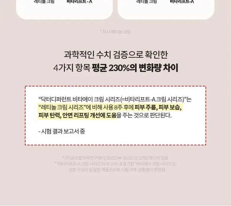 [광채크림/레티날0.1%] 닥터디퍼런트 비타리프트 에이 포르테 20g 기획(+레티날5g+시카크림1.5g*2) 상세페이지 17